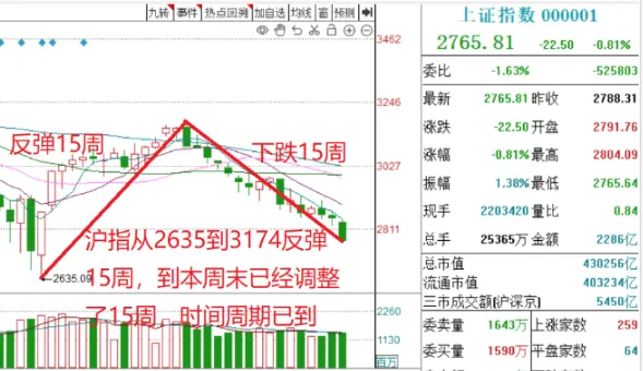 周末，突发爆了！(爱股君20202024年09月08日文章)