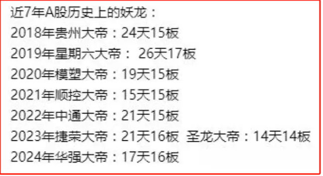 集体爆头(A股铁娘子2024年09月09日文章)