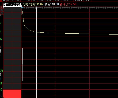 潜伏！(聚宝大橘猫2024年09月09日文章)