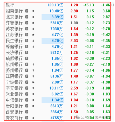 出大消息了！(索问思午盘2024年09月09日文章)