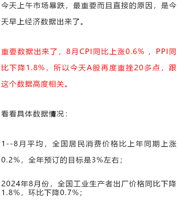 索问思：出大消息了！(索罗思午盘2024年09月09日文章)