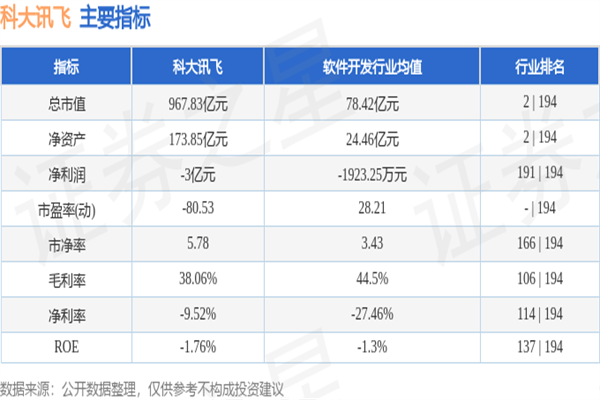 京东概念股票有哪些？