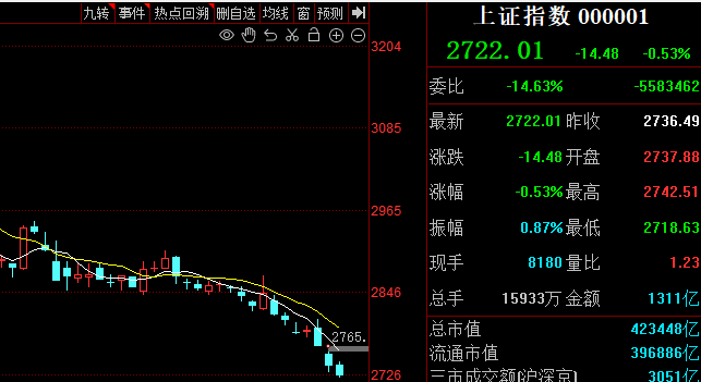 9.10：盘中提醒！(你的板哥2024年09月10日文章)