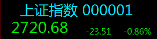 9.11竞价，核按钮落袋！(红衣昭君2024年09月11日文章)