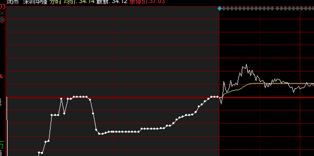 被揭穿了！(聚宝大橘猫2024年09月11日文章)