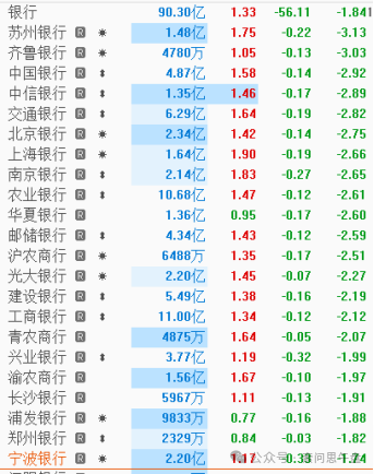 突发大事！(索问思午盘2024年09月11日文章)