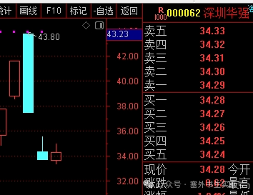 暴雷了！赶紧自查躲避！(塞外书生实盘号2024年09月11日文章)