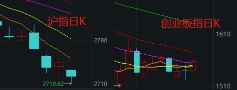 突发，大跌了！(爱股君20202024年09月11日文章)