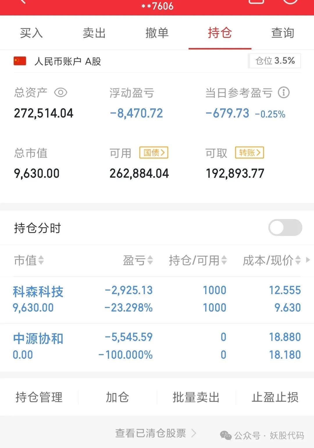 妖股买卖笔记！（9月11日）(妖股代码2024年09月11日文章)