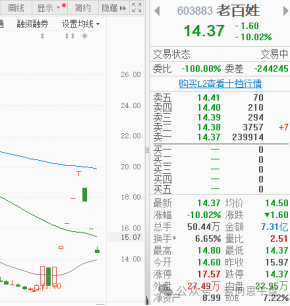 重大事件！(索问思午盘2024年09月12日文章)