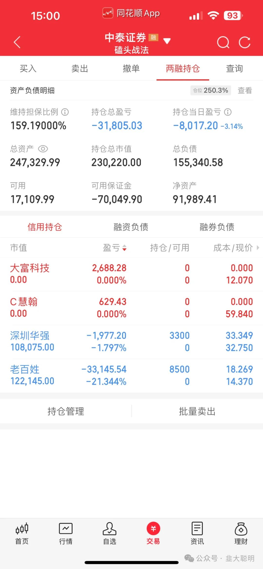 大富大贵(韭大聪明2024年09月12日文章)