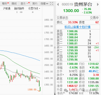 大招将出！(索问思午盘2024年09月13日文章)