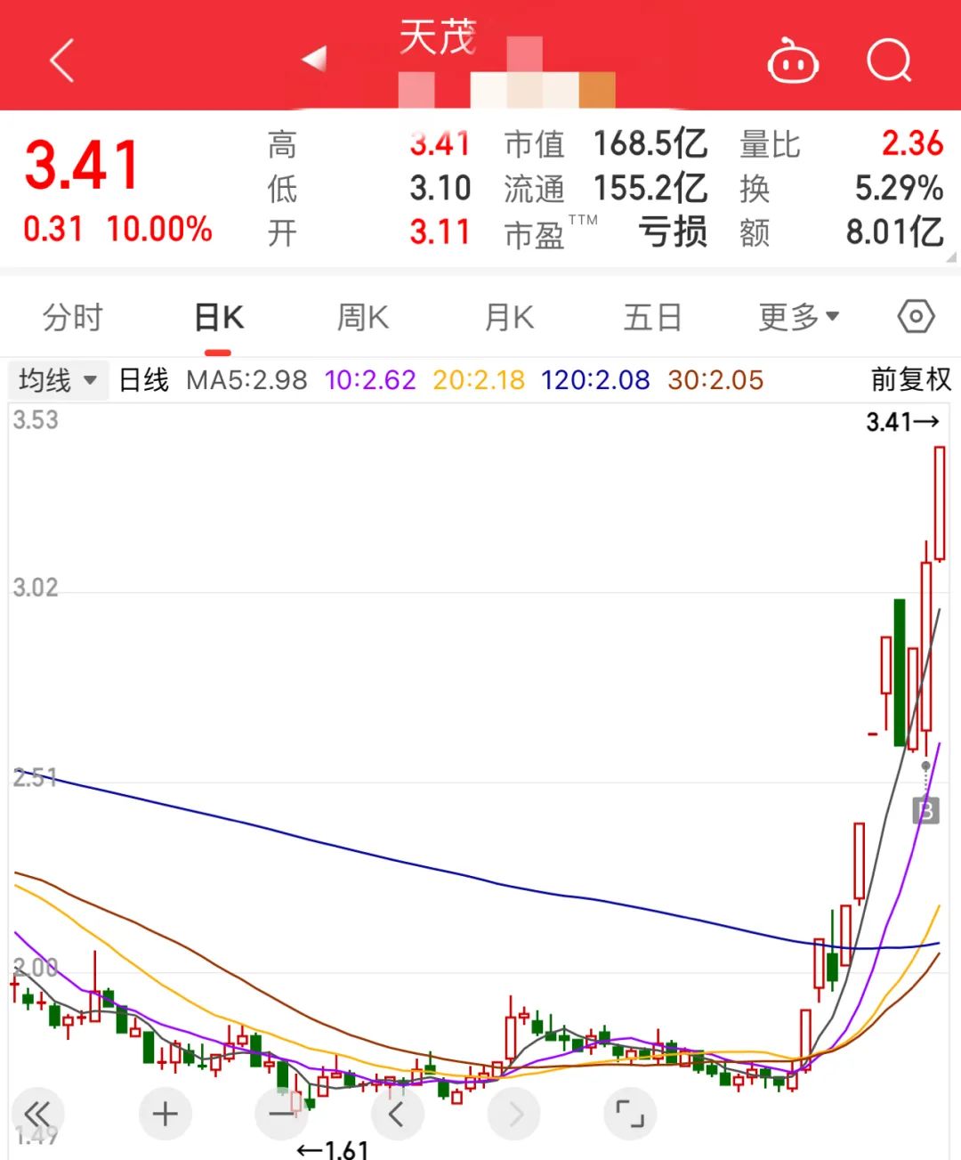 锁！(g界孙悟空2024年09月13日文章)