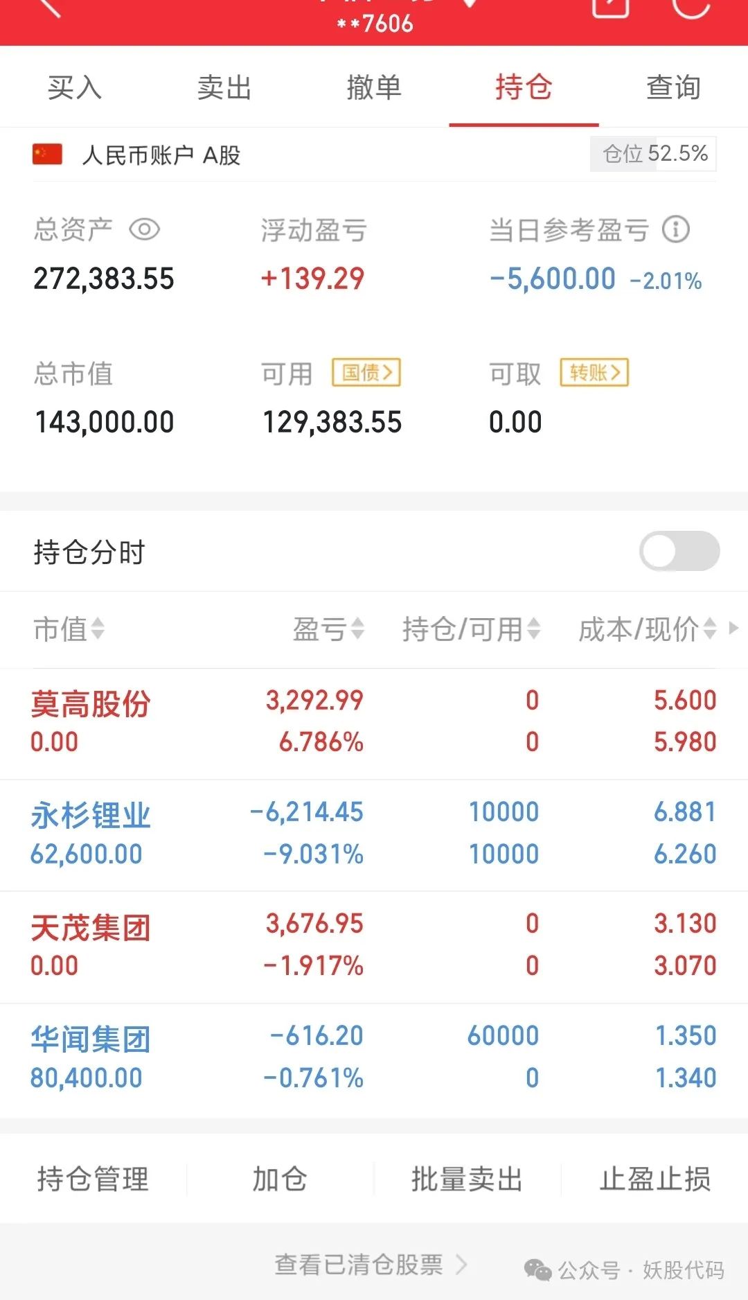 妖股买卖笔记！（9月18日）(妖股代码2024年09月18日文章)