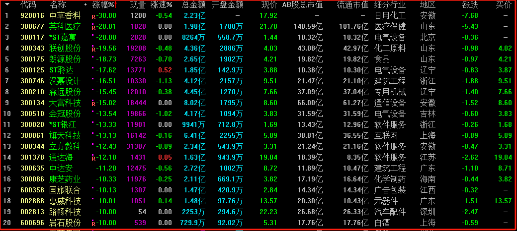 字少，事大！(鱼哥论道2024年09月18日文章)