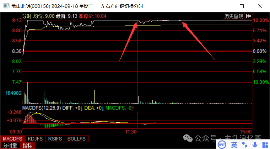 这个票，注意做T！！！(主升浪亿哥2024年09月19日文章)