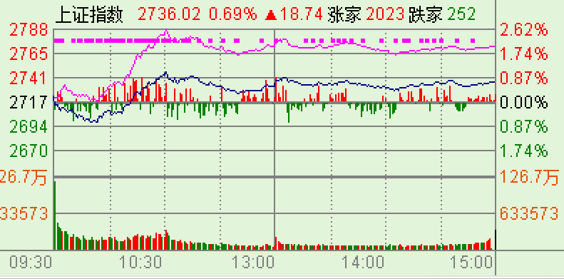 惊悚的一幕出现(天辰视野2024年09月19日文章)