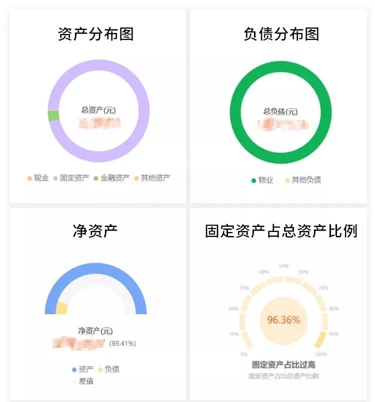 很严重了，劝大家极限存钱吧，从今天开始！(保彪2024年09月19日文章)