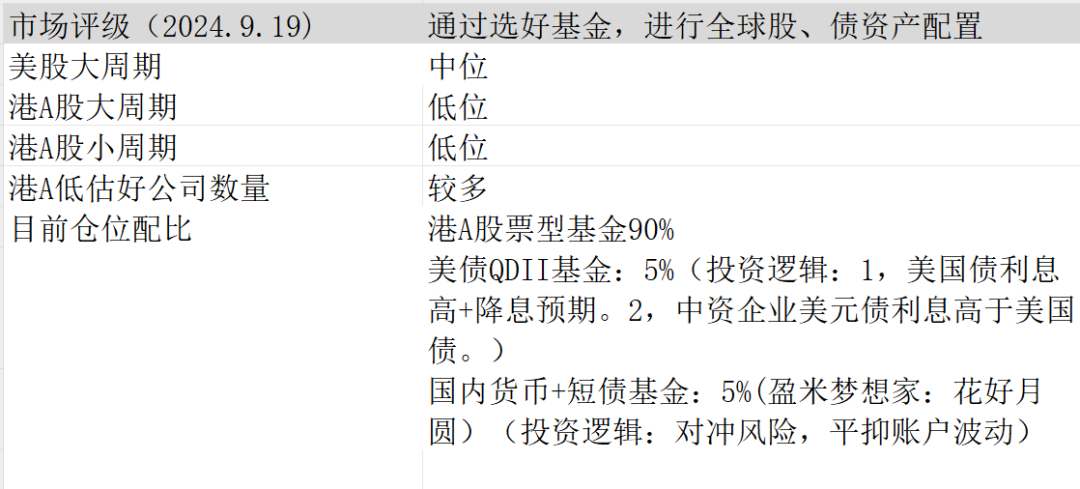 又来小作文(林奇2024年09月19日文章)