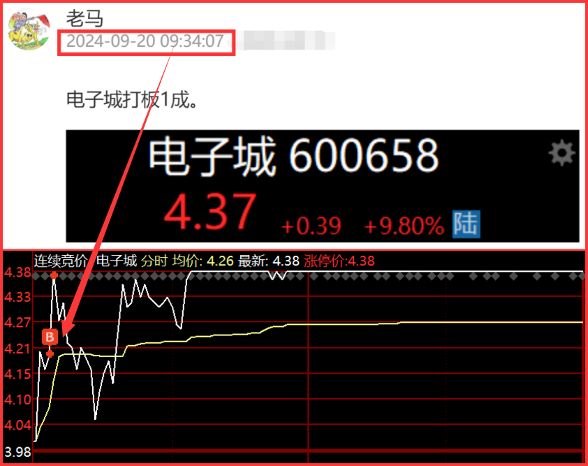 9.20  盘中紧急提醒！(马哥论市2024年09月20日文章)