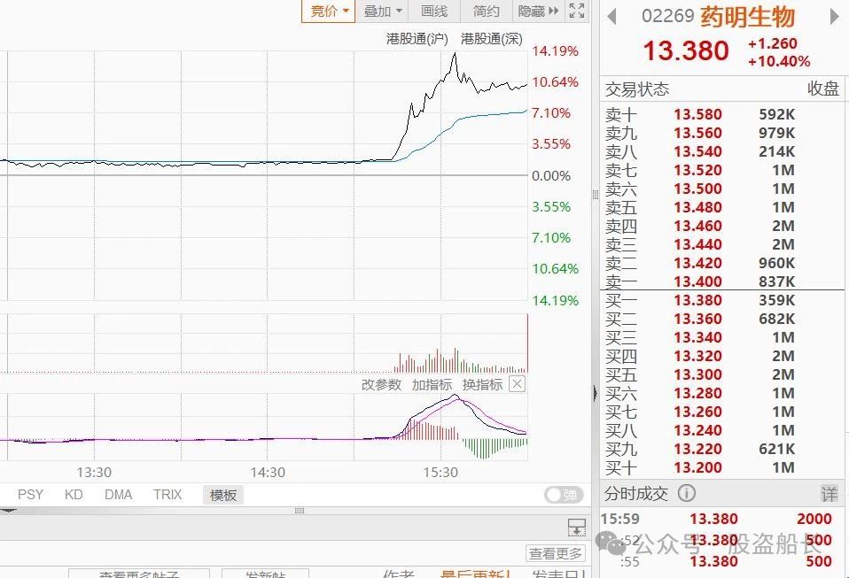 三观炸裂！某总这段录音是真是假？(股盗船长2024年09月22日文章)