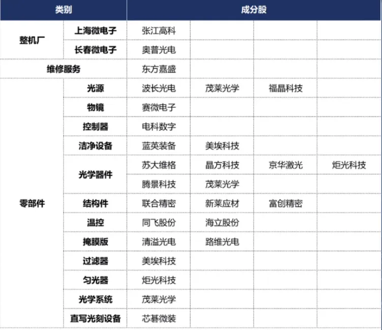 重磅大消息！9月18日题材掘金(王者涨停板2024年09月18日文章)