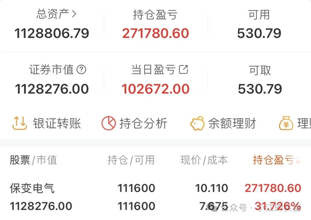 10万挑战五年一千倍的第124天(小江的实盘2024年09月19日文章)