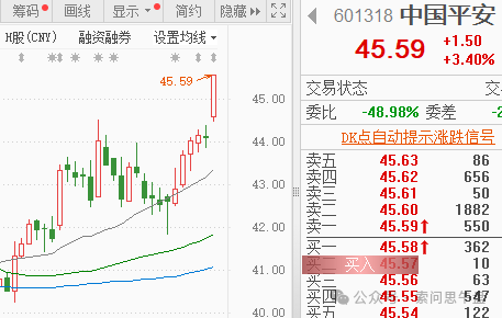 利好空前！(索问思午盘2024年09月24日文章)