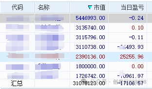 这也能亏(创世纪8888882024年09月24日文章)