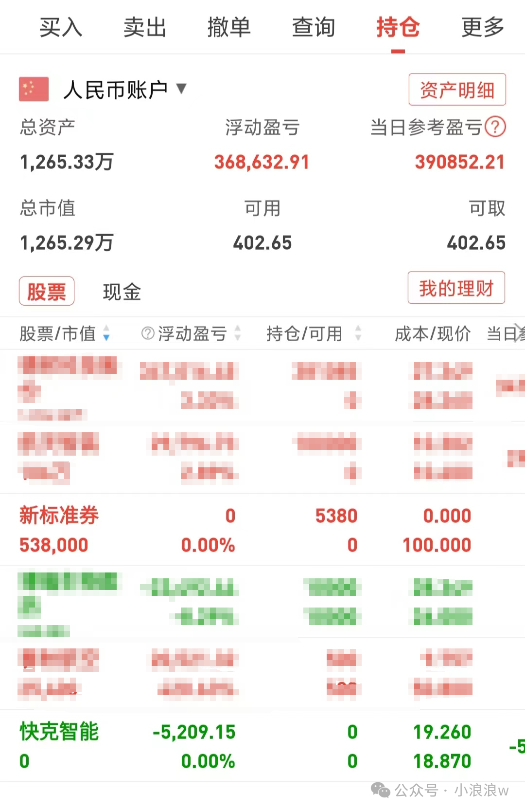 牛回速归！(小浪浪w2024年09月24日文章)