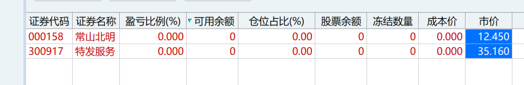 提前走了！！(妖股局座2024年09月24日文章)