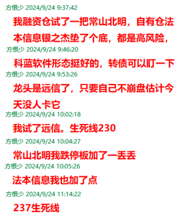 A股暴涨，踏空的明天还敢追么？(股影方恨少2024年09月24日文章)