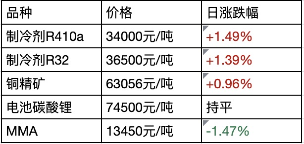 “无限”流动性救市？！(寻找低估2024年09月24日文章)