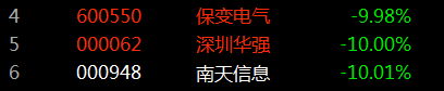 反转了，迎接新周期！(红衣昭君2024年09月24日文章)