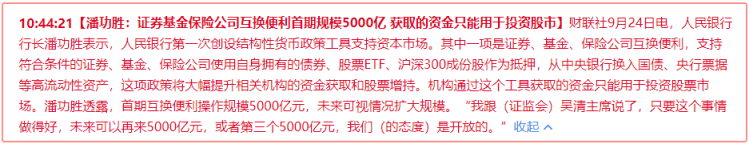 9月25日早盘(牛眼寻金2024年09月25日文章)