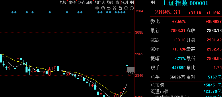 突发，内部消息来了！(你的板哥2024年09月25日文章)