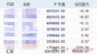 回归19年(创世纪8888882024年09月26日文章)