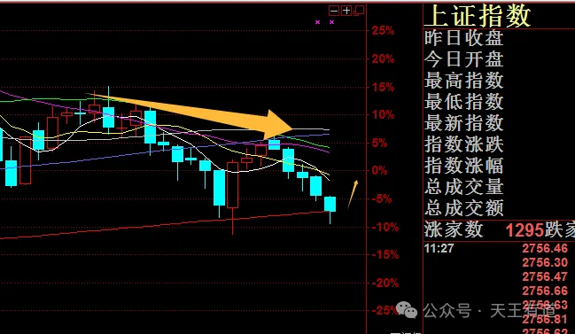 猛干的行情【附10月报名通道开启】(天王有道2024年09月26日文章)