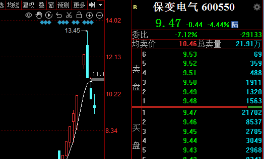 干！(聚宝大橘猫2024年09月26日文章)