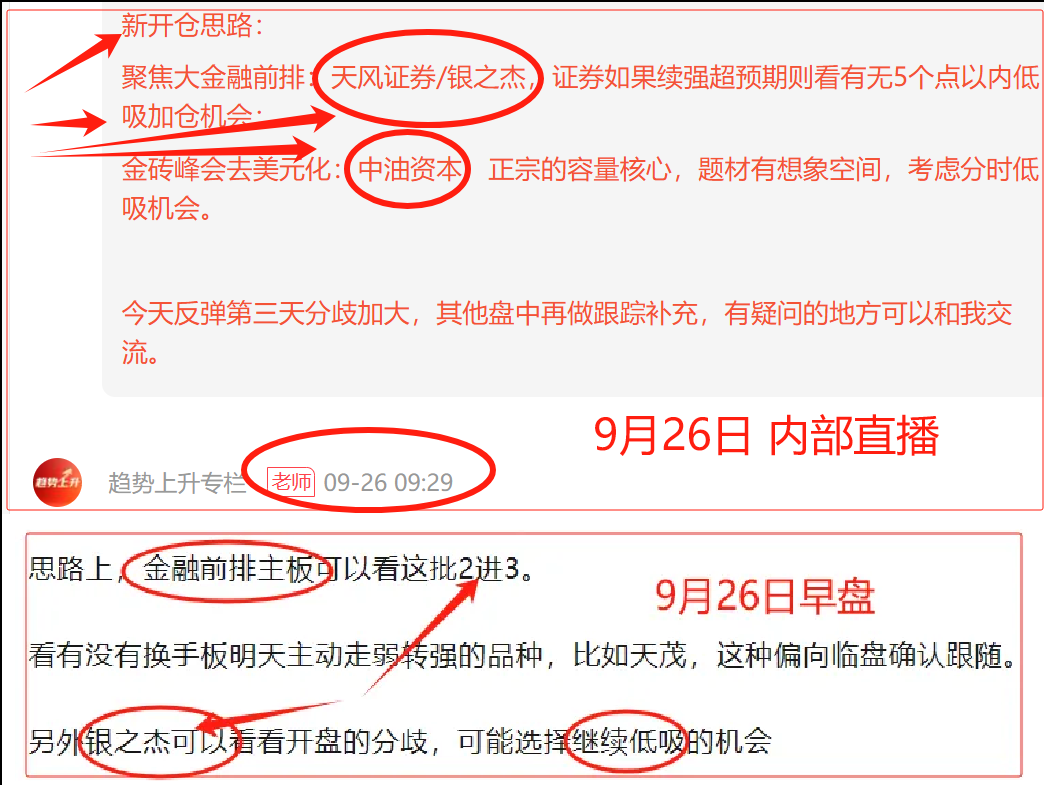 9月27日早盘(牛眼寻金2024年09月27日文章)