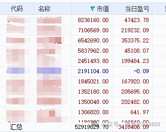 从没见过(创世纪8888882024年09月30日文章)