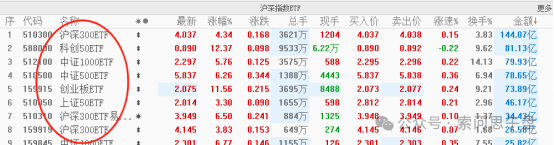 重大信号！(索问思午盘2024年09月30日文章)