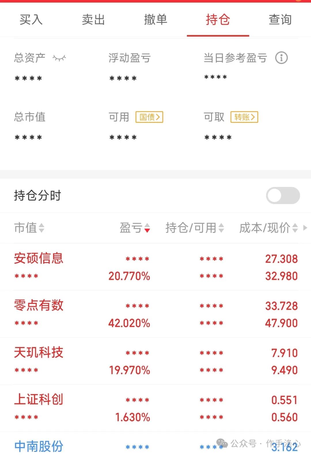 国庆愉快！(作手涤心2024年10月01日文章)