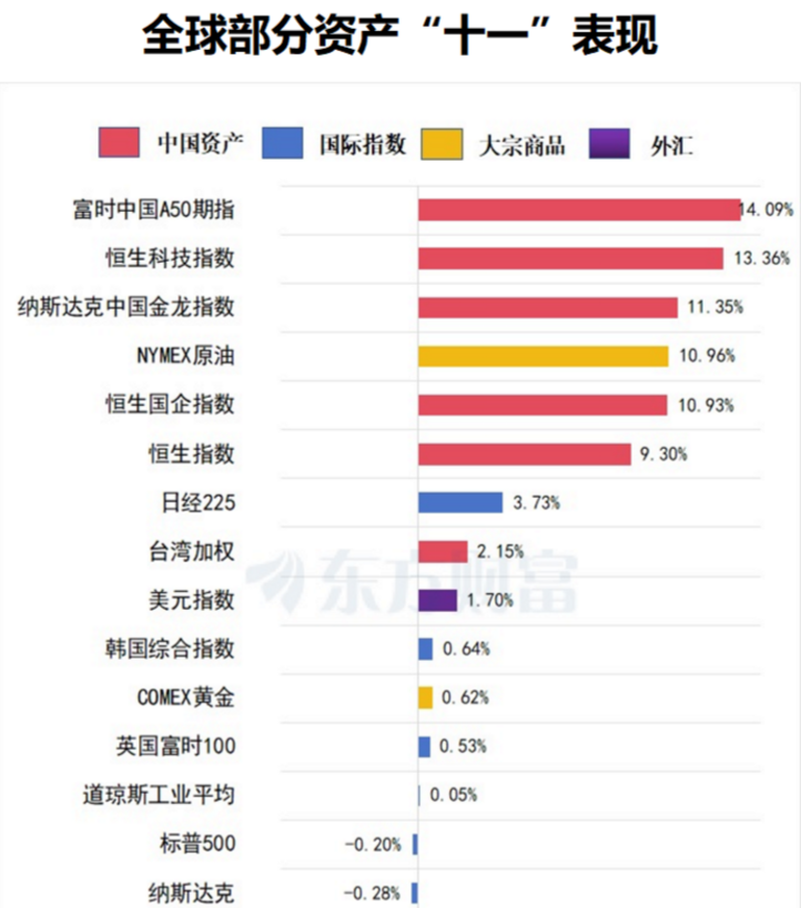 明天，又有大事发生！(爱股君20202024年10月07日文章)