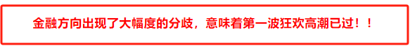 惨！又现跌停潮！！(财女小叶子盘中参2024年10月10日文章)