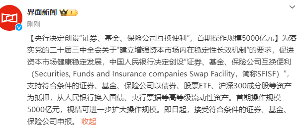 股市，大消息！(雷思海2024年10月10日文章)