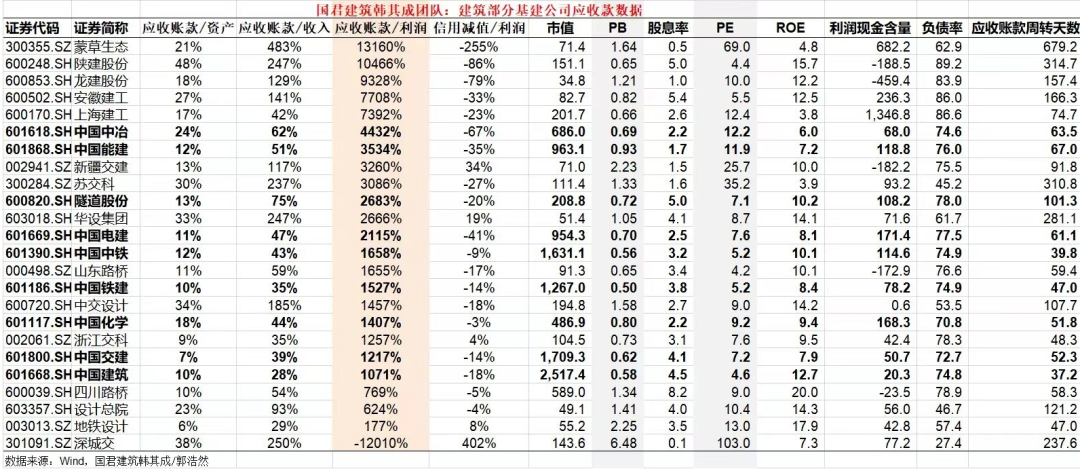 最大规模双十一开启(寻找低估2024年10月14日文章)