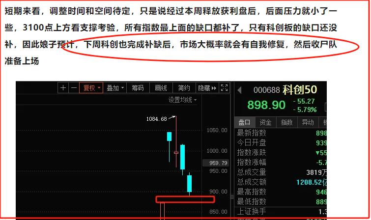 出乎预料(A股铁娘子2024年10月14日文章)