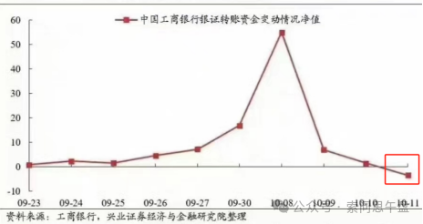 索问思：午盘突发！！！(索罗思午盘2024年10月14日文章)