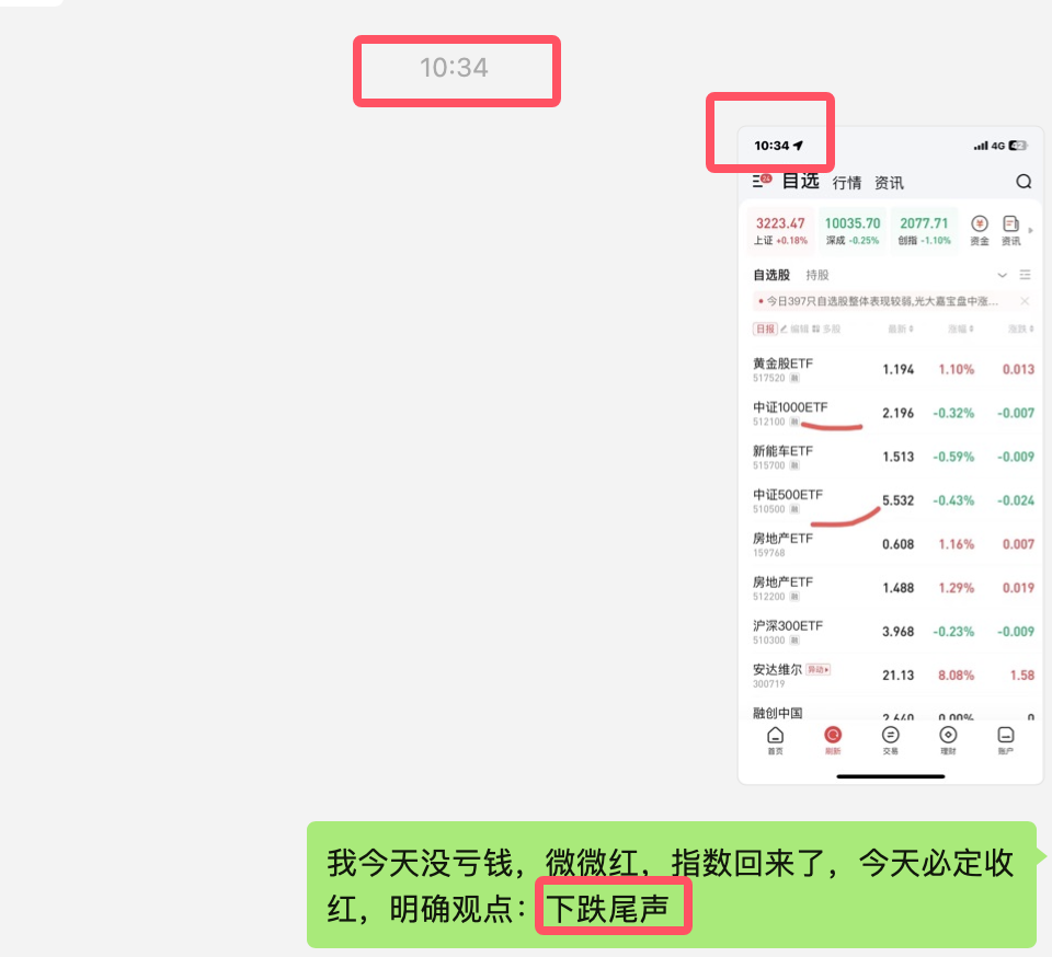 反弹大涨！是下跌中继吗？(主升浪宗师2024年10月14日文章)